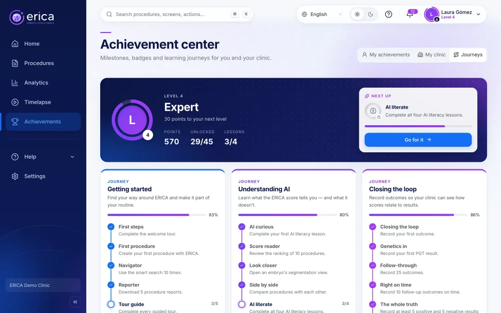Centro traguardi con percorsi di apprendimento