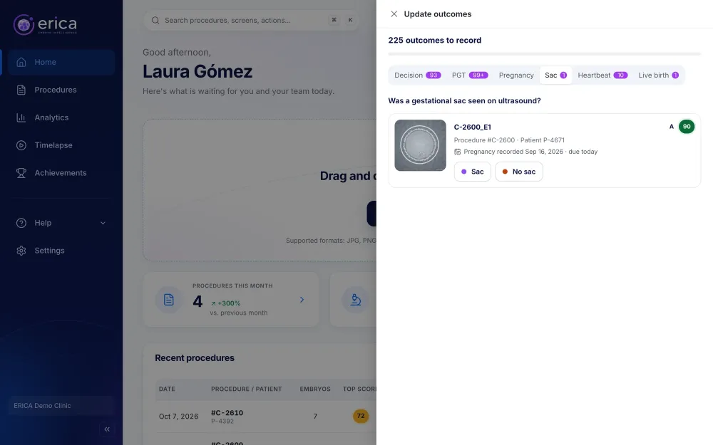 ERICA outcome update panel with follow-ups due